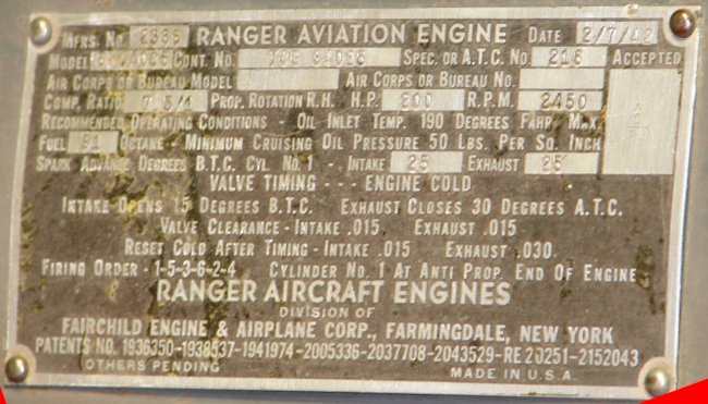 Ranger Data Plate