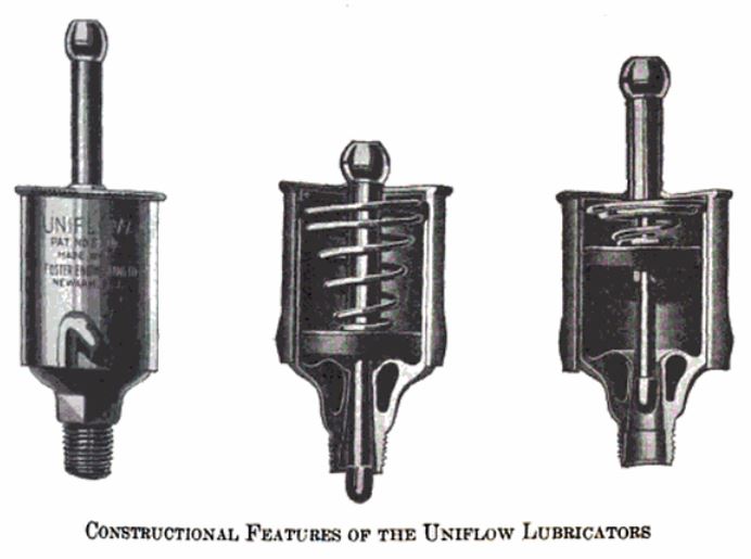 uniflow-lubricator.jpg